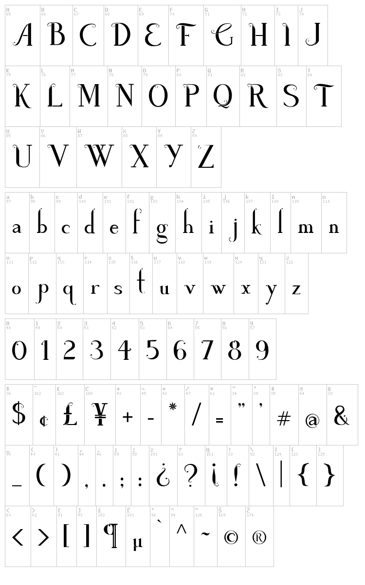 Poison Apple font map